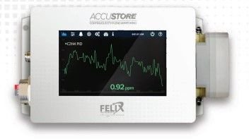 AccuStore