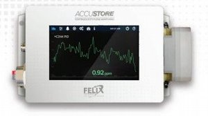 AccuStore