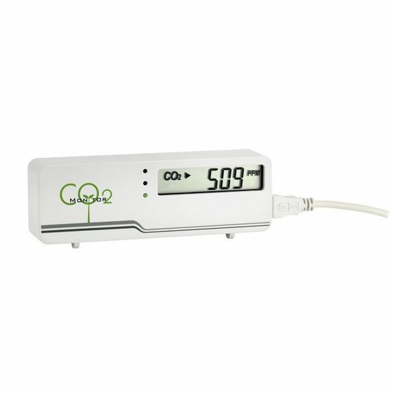 ����� CO2