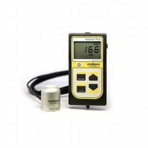 ���� ������� - PFD LED