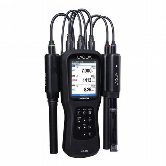 �� ����� HORIBA 300